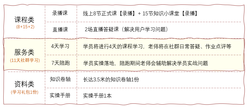 誠(chéng)學(xué)信付 誠(chéng)學(xué)信付