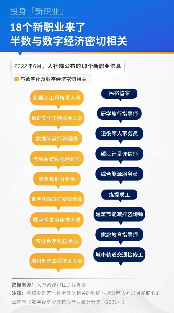 誠學(xué)信付|2023年高校畢業(yè)生新增1158萬！應(yīng)屆生的求職路該何去何從？